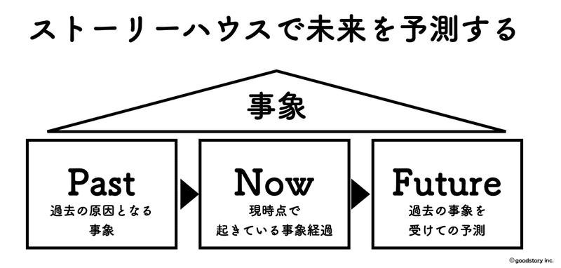 スクリーンショット 2020-04-02 10.35.04