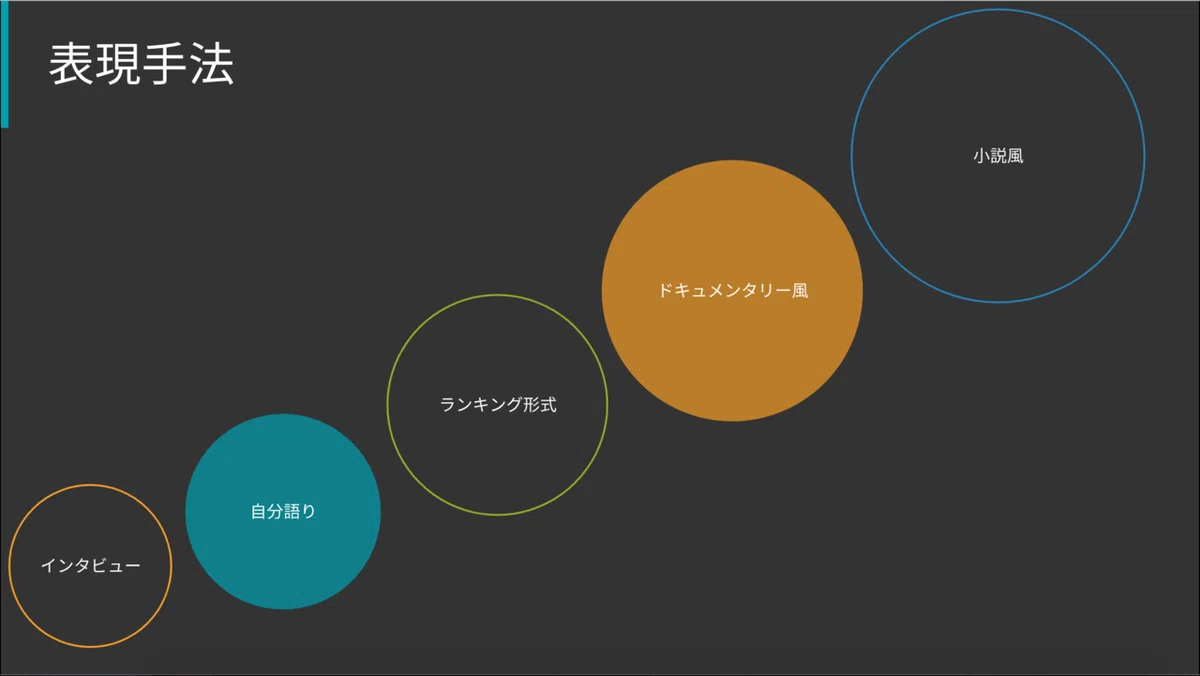 スクリーンショット 2020-03-28 16.42.32