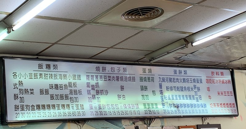 台湾の有名朝食屋、永和豆漿大王のメニュー和訳③蛋類