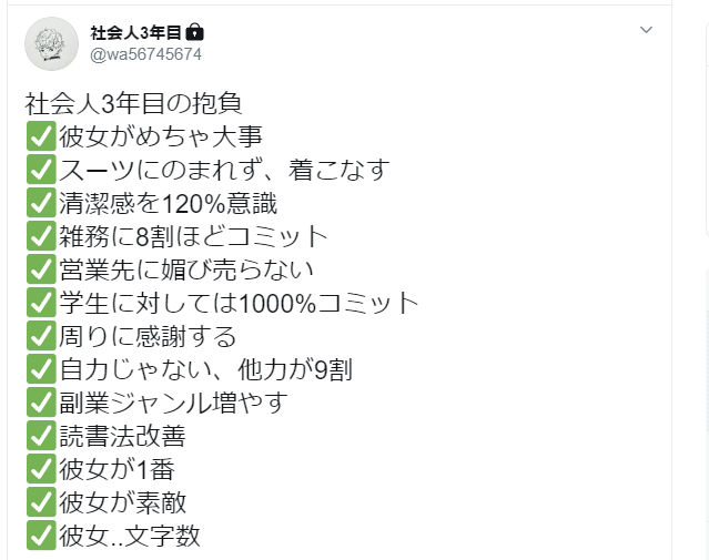 社会人3年目 抱負 社会人3年目 Note