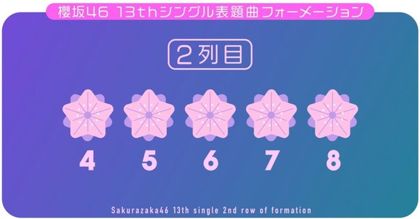 村井優センター説をご覧になった皆様へ」｜薬味