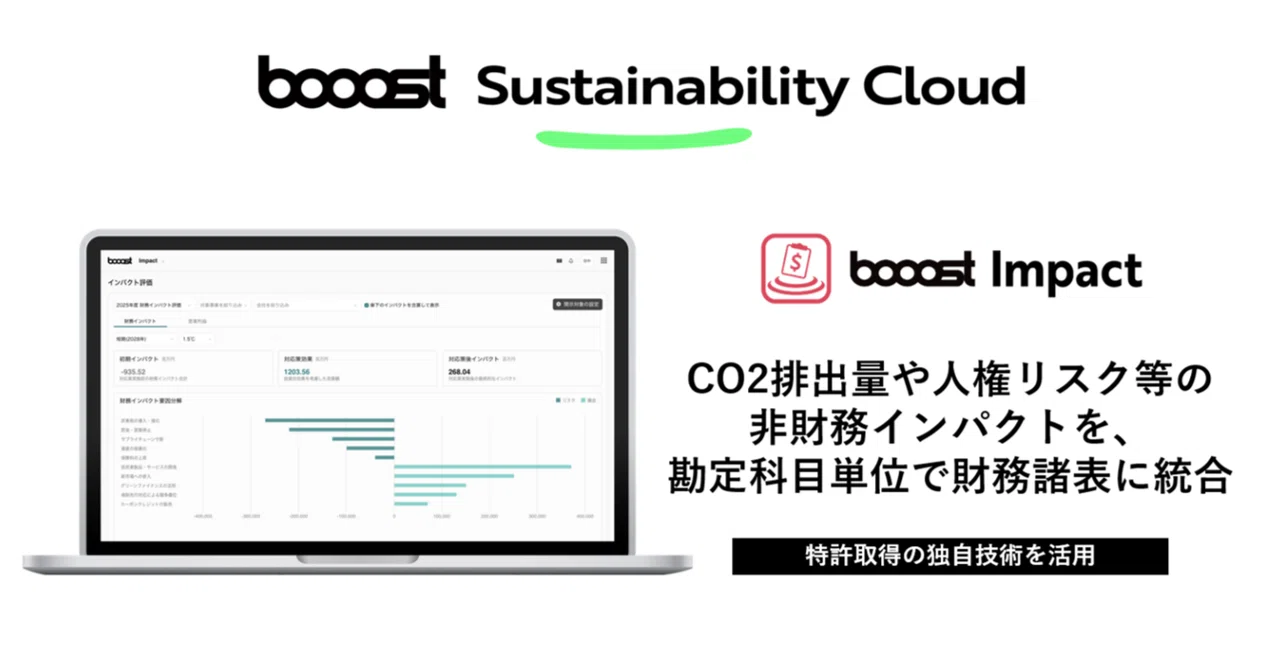 新機能リリースのお知らせ｜Booost