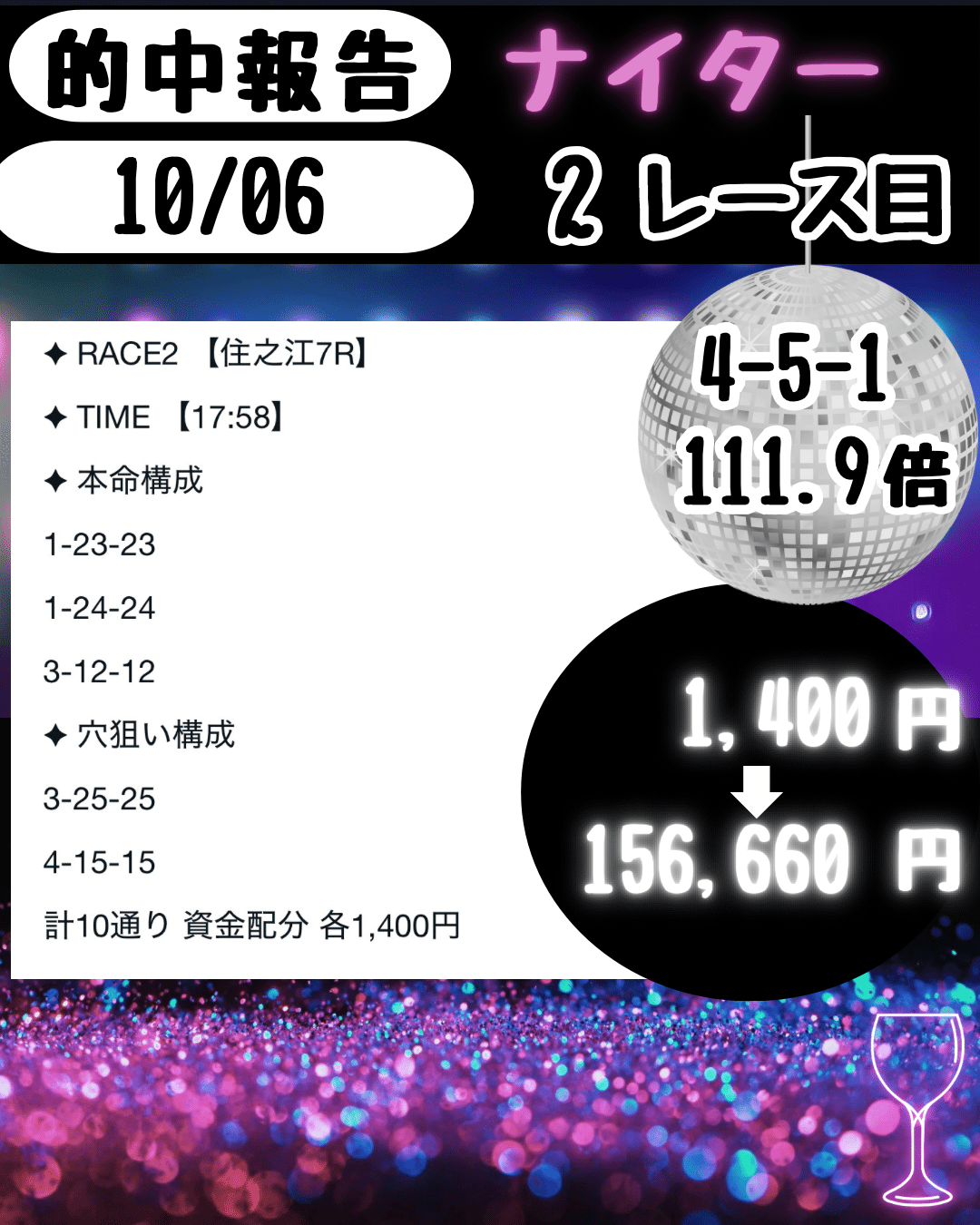 ゆかり 💎10月6日|本日の競艇転がし結果💎 静かな波の中に、確かな