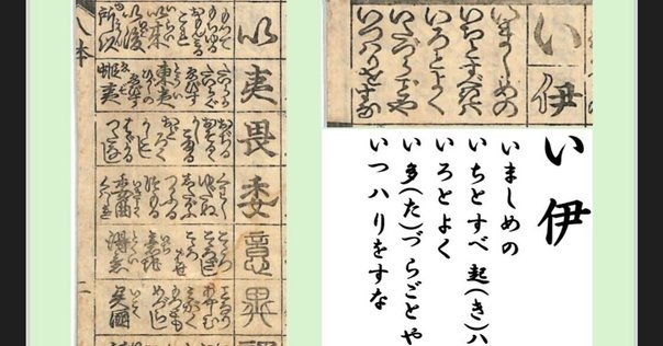漢字百珍 日本の異体字入門』 杉本つとむ (八坂書房)｜加藤弘一