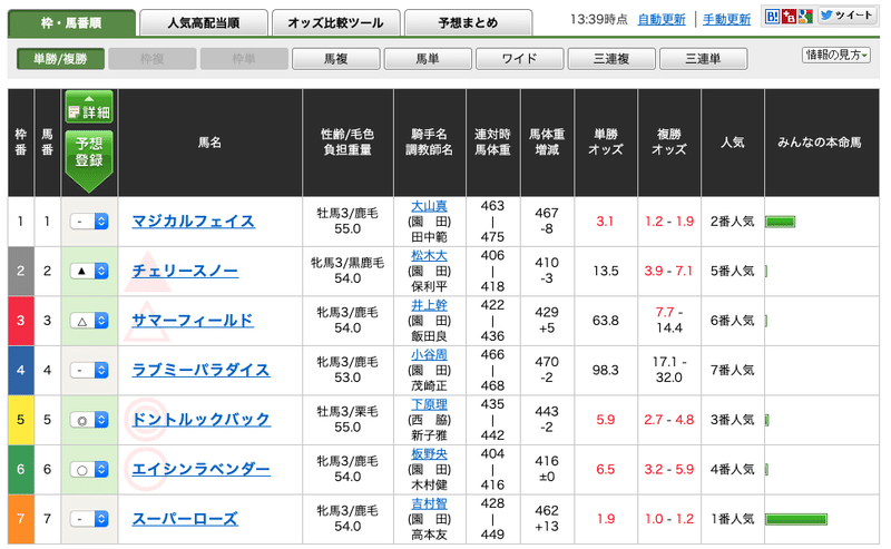 スクリーンショット 2020-04-02 13.40.43