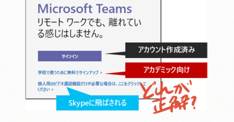 無料版のmicrosoft Teams を使うには 無限ループから抜け出してゴールに辿り着く方法ｗ Shinobu Note