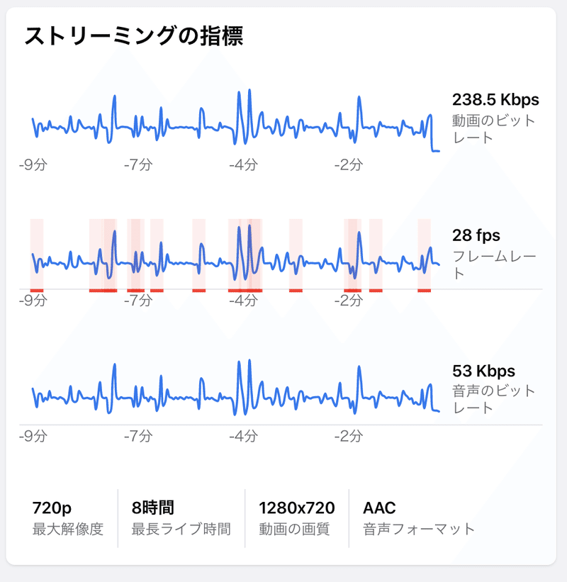 スクリーンショット 2020-04-01 23.56.20