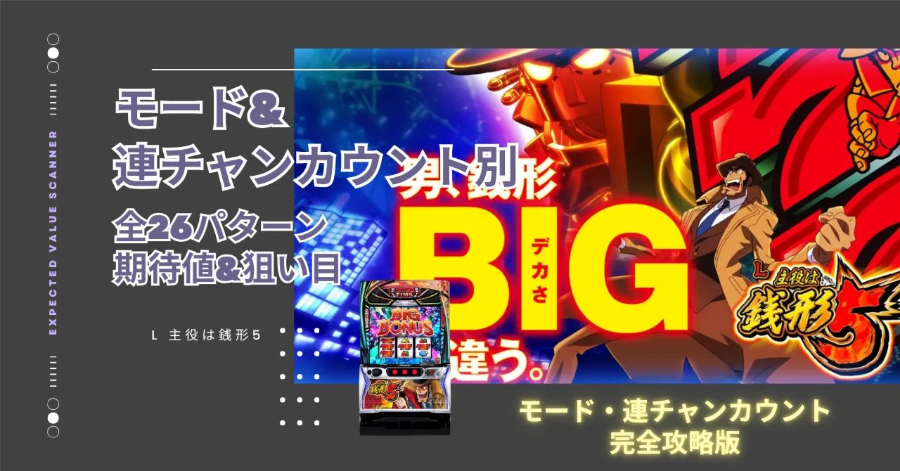 スマスロ 主役は銭形5【特集】モード・前回ST成功数別 全16パターン×2