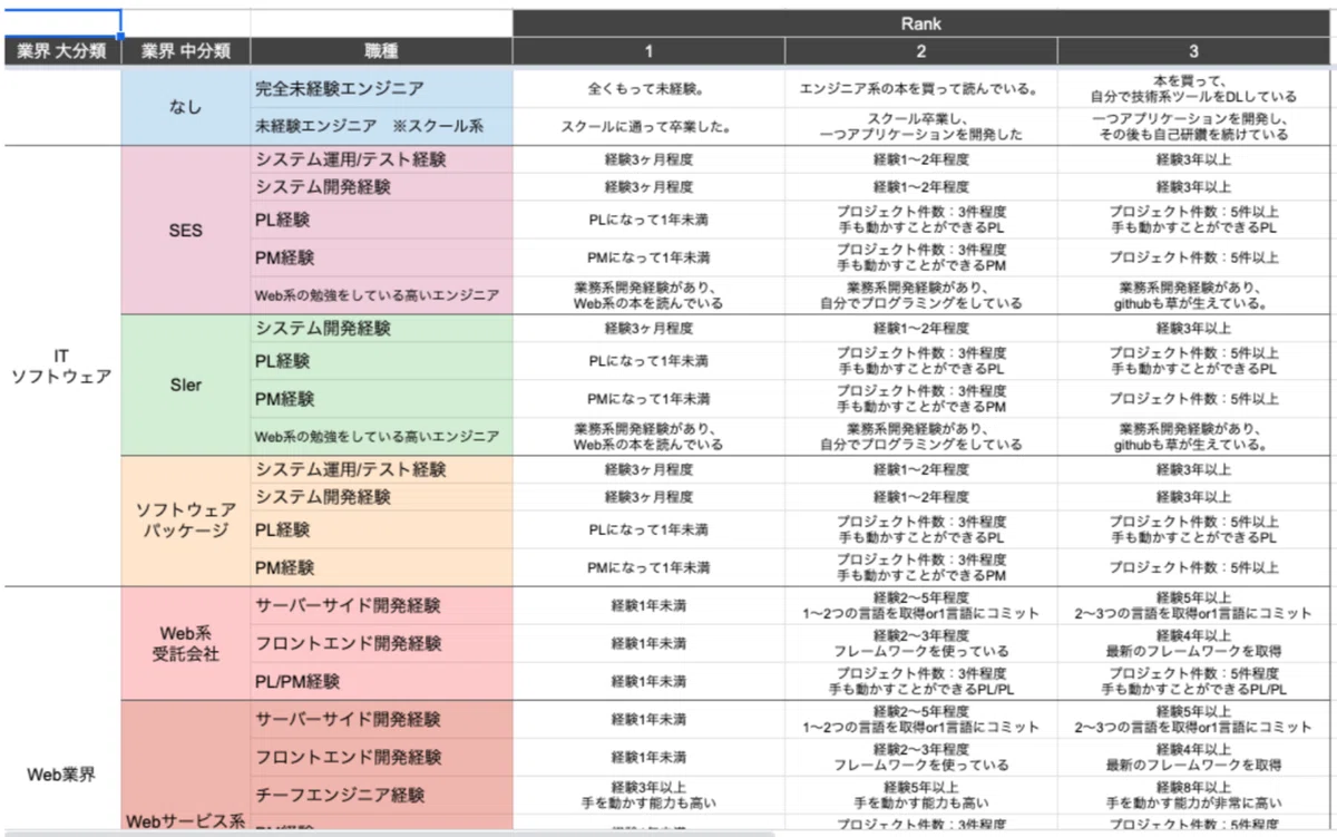スクリーンショット 2020-04-02 14.52.03