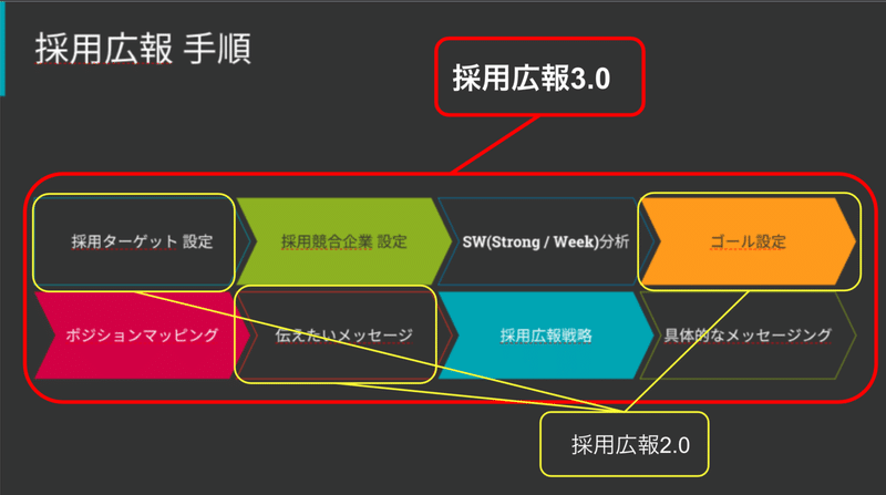 スクリーンショット 2020-04-02 15.09.21