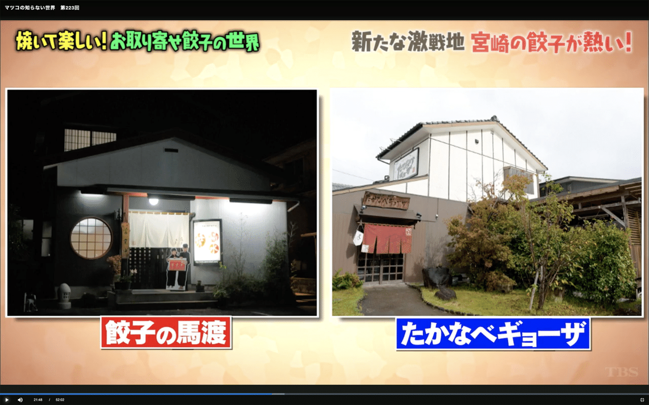 マツコの知らない お取り寄せ餃子の世界 に出演しました 小野寺 力 焼き餃子協会 しかけ株式会社 代表 Note