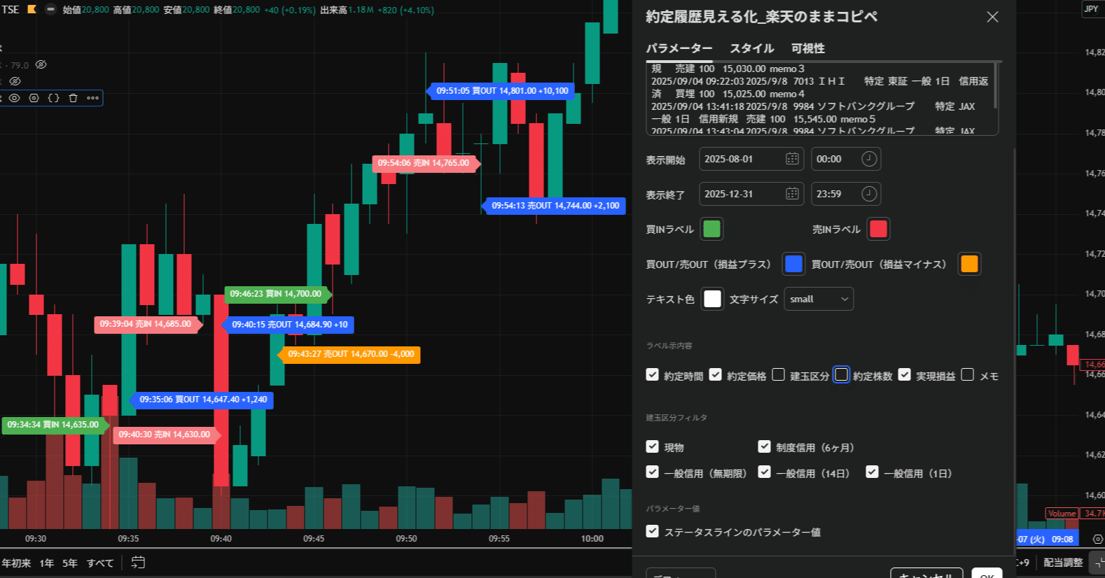 Pine】TradingViewチャート上に自分の取引履歴IN/OUTのラベルを作成・表示して見える化するインジケータ(試作中)｜ふも