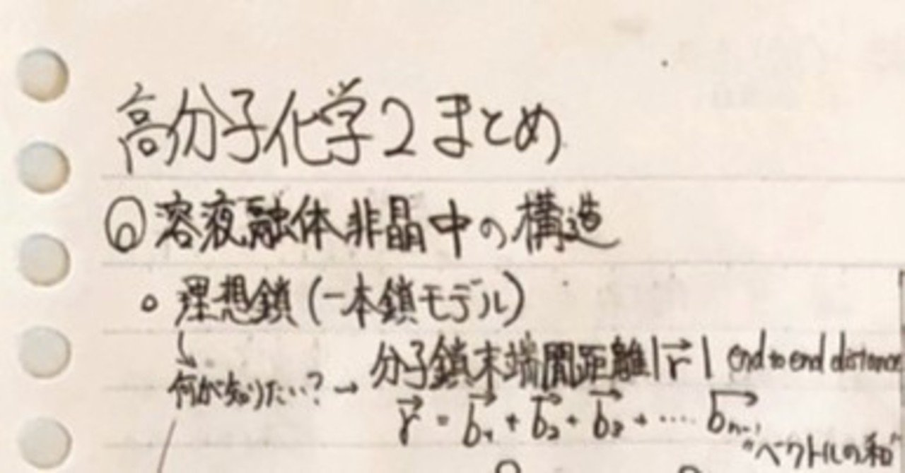 高分子化学２ （結晶、Tg、Tm）