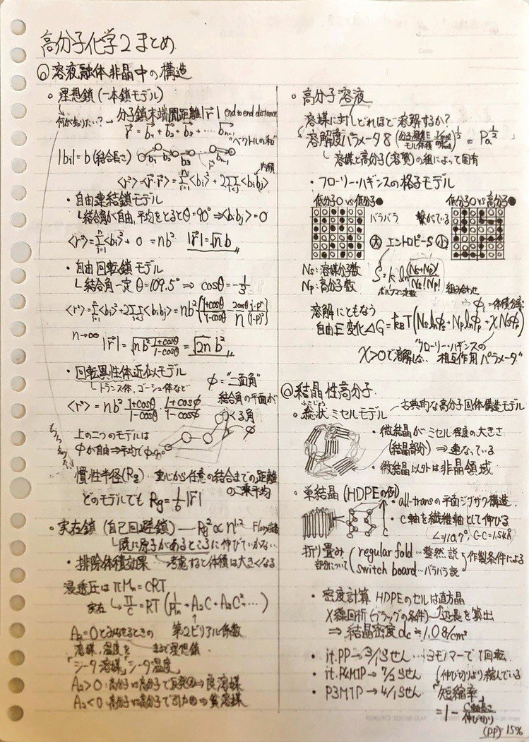Amazon.co.jp: 緩和現象の科学―高分子を中心として : 高分子学会