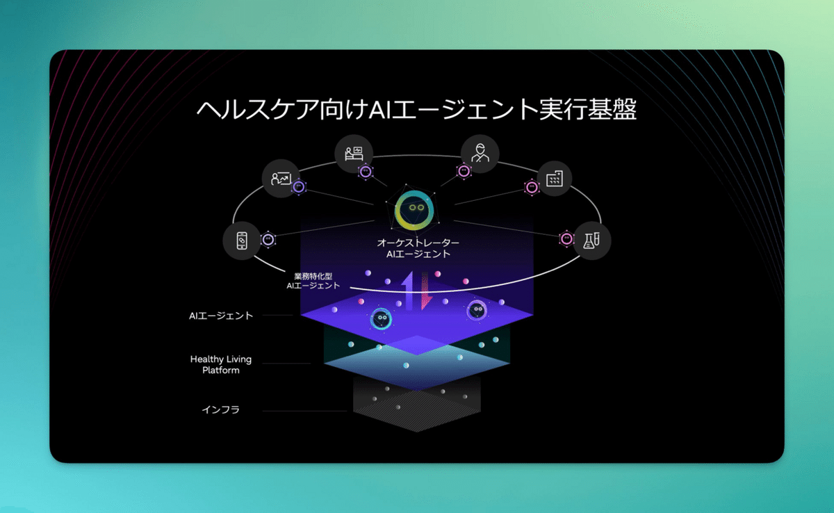 Golden Life Program 無限の富と幸福にアクセスする法 Golden Life Program 2014 無限の富と幸福にアクセスする法