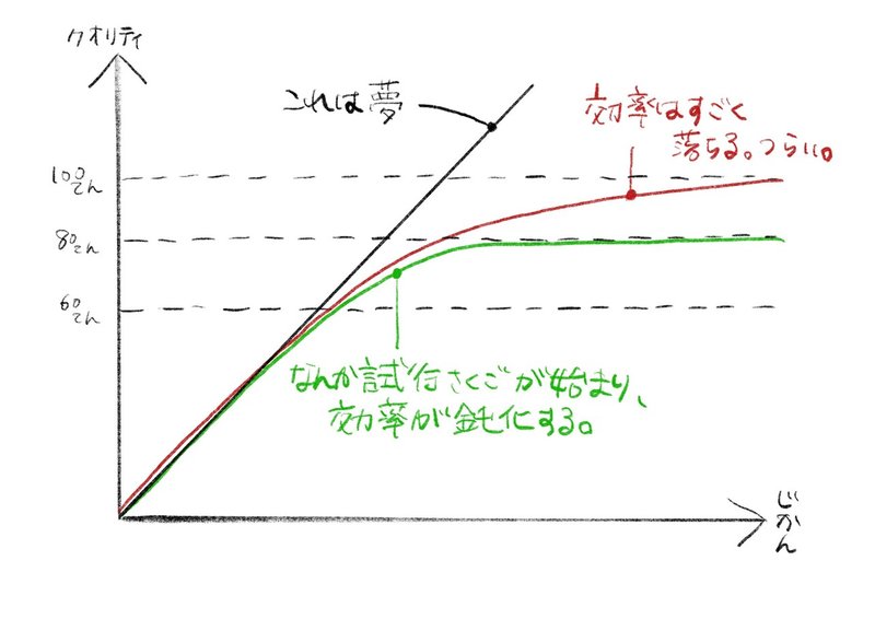 名称未設定のアートワーク 3