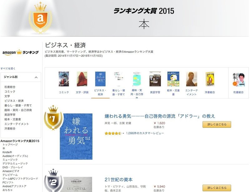 2015年の年間ベストセラー 古賀史健 Note 2015年の年間ベストセラー 古賀史健 Note