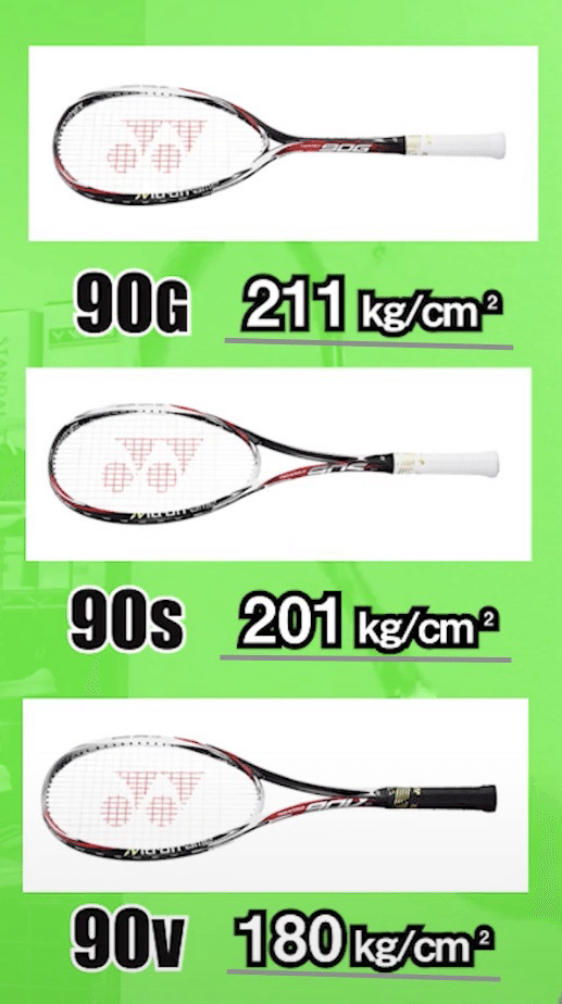 YONEX　ネクシーガ90G　と　おまけ YONEX ネクシーガ90G と おまけ YONEX ネクシーガ90G と おまけ