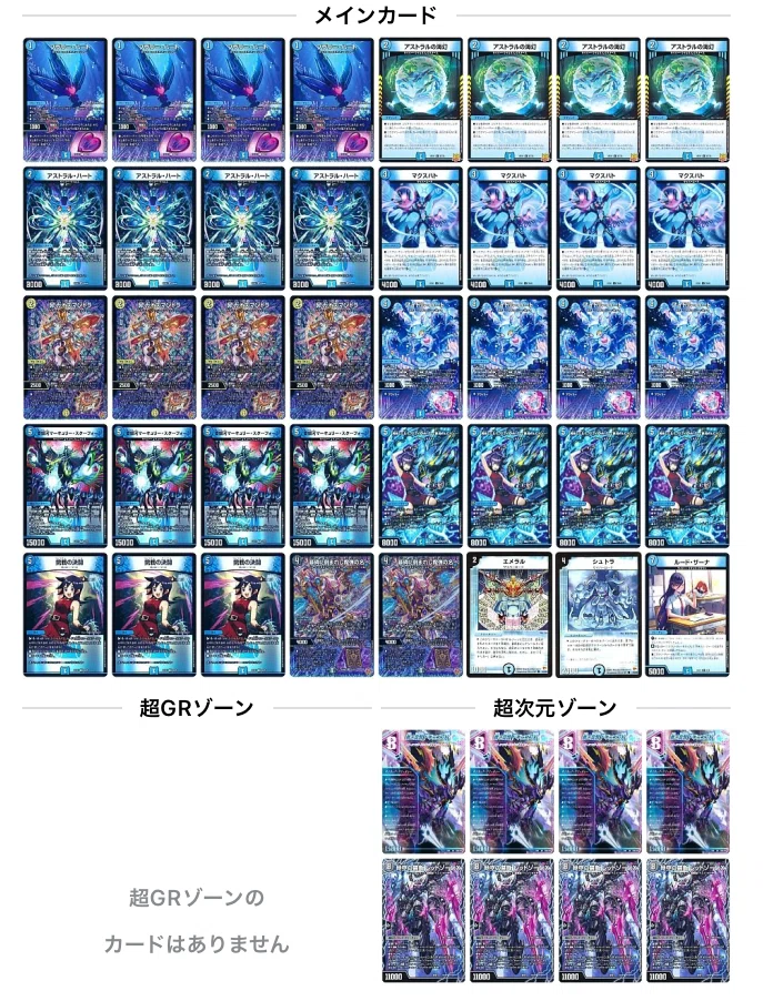 第27回アドコロ(アドバンス環境まとめ、新カード考察)｜アドコロ