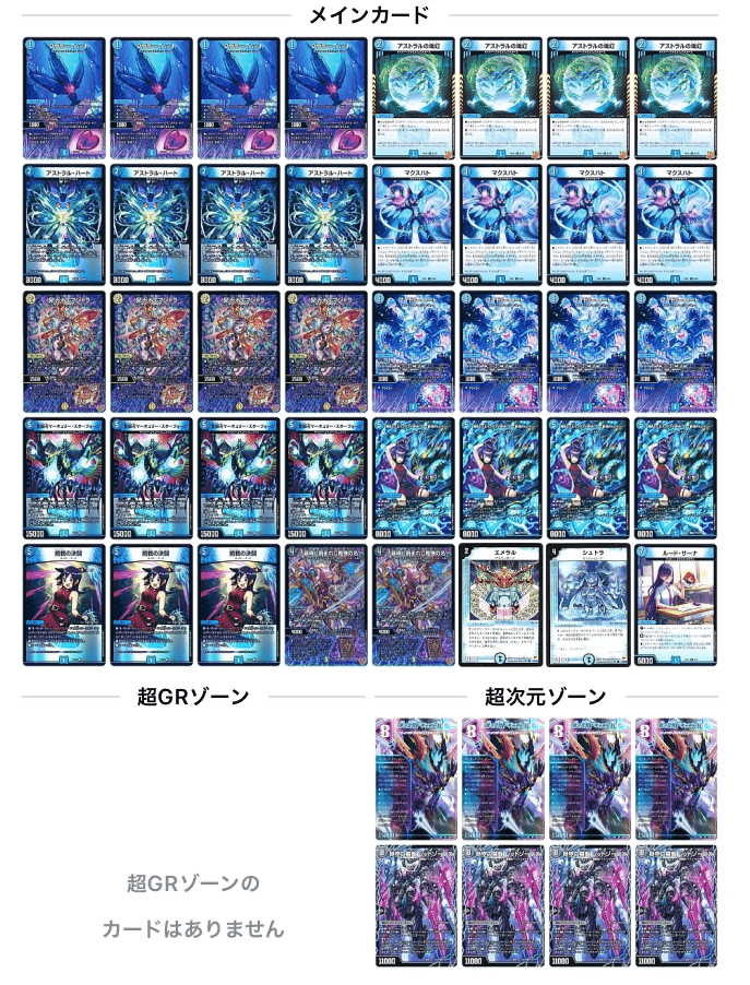 第27回アドコロ(アドバンス環境まとめ、新カード考察)｜アドコロ