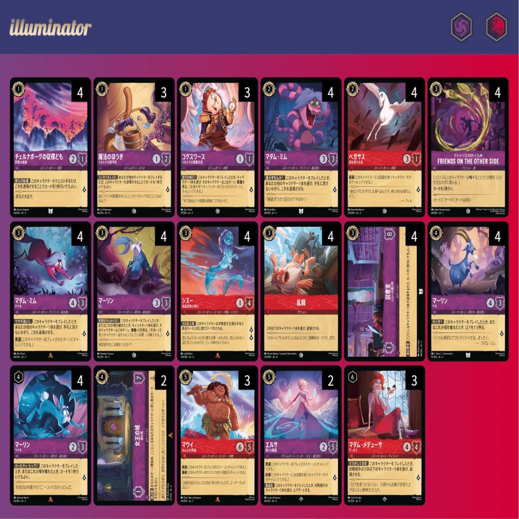 ロルカナ】ルビアメと三度向き合う｜チャンカラ