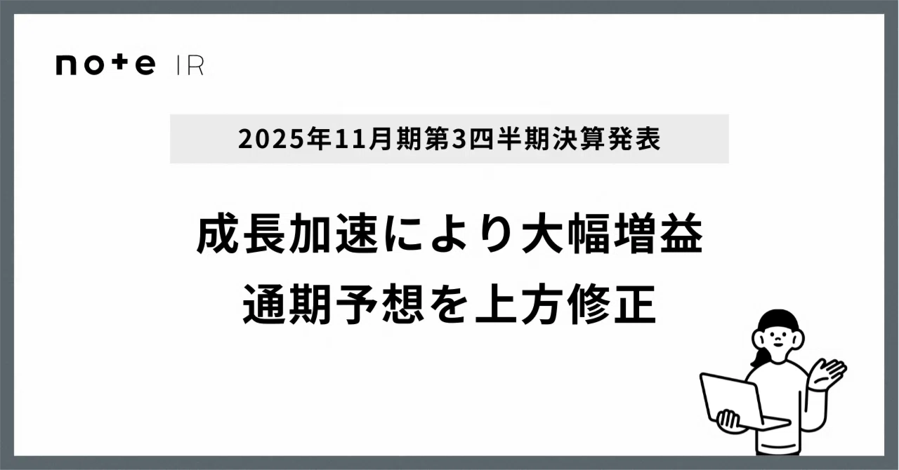 成長加速により大幅増益→通期予想を上方修正】2025年11月期第3四半期