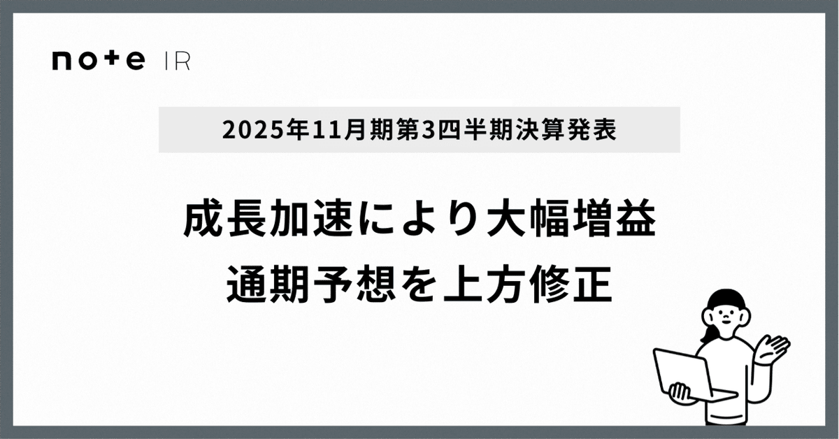 成長加速により大幅増益→通期予想を上方修正】2025年11月期第3