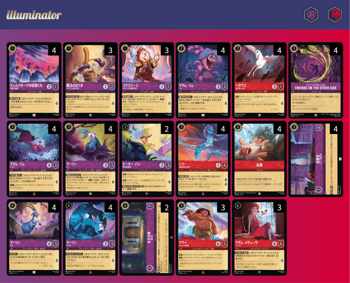 ロルカナ】ルビアメと三度向き合う｜チャンカラ