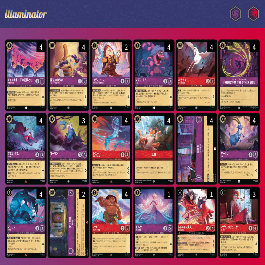 ロルカナ】ルビアメと三度向き合う｜チャンカラ