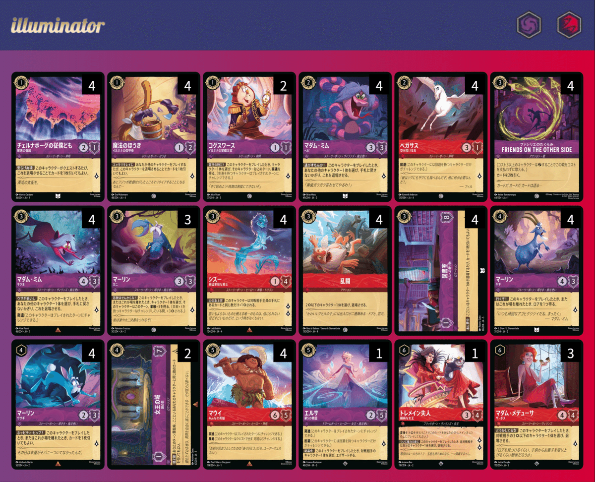 ロルカナ】ルビアメと三度向き合う｜チャンカラ