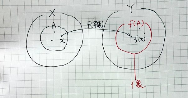 リーマン面 Az9725361040 Sinotruk HOWO Truck Cab, Clutch Brake Pedal