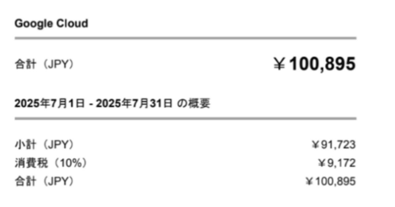 sold out 確認用 2025年10月現在】主要AIエージェント4選を使い倒して分かった体感｜aye
