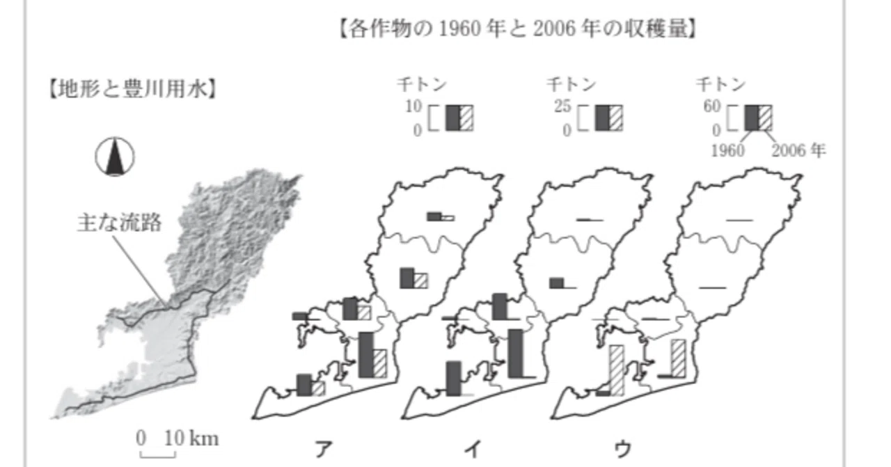 共通テスト地理・難問紹介2025本試｜ヨタキュウ