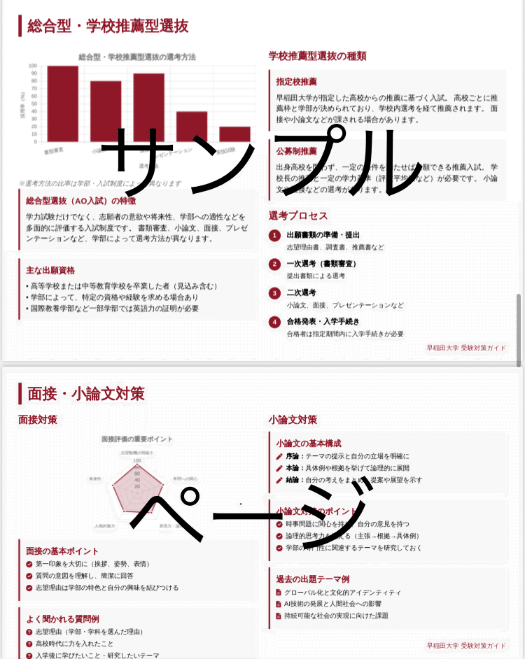 早稲田大学】受験対策完全ガイド｜UniShare（ユニシェア）