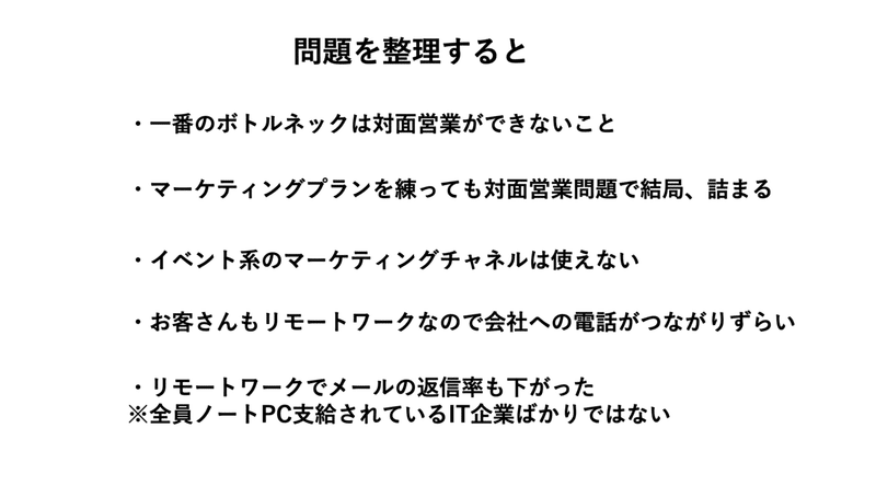 スクリーンショット 2020-04-02 21.12.43