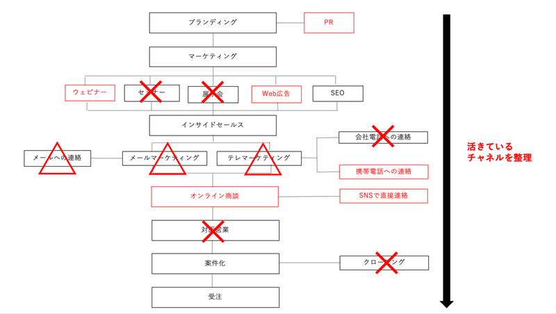 スクリーンショット 2020-04-02 21.15.19