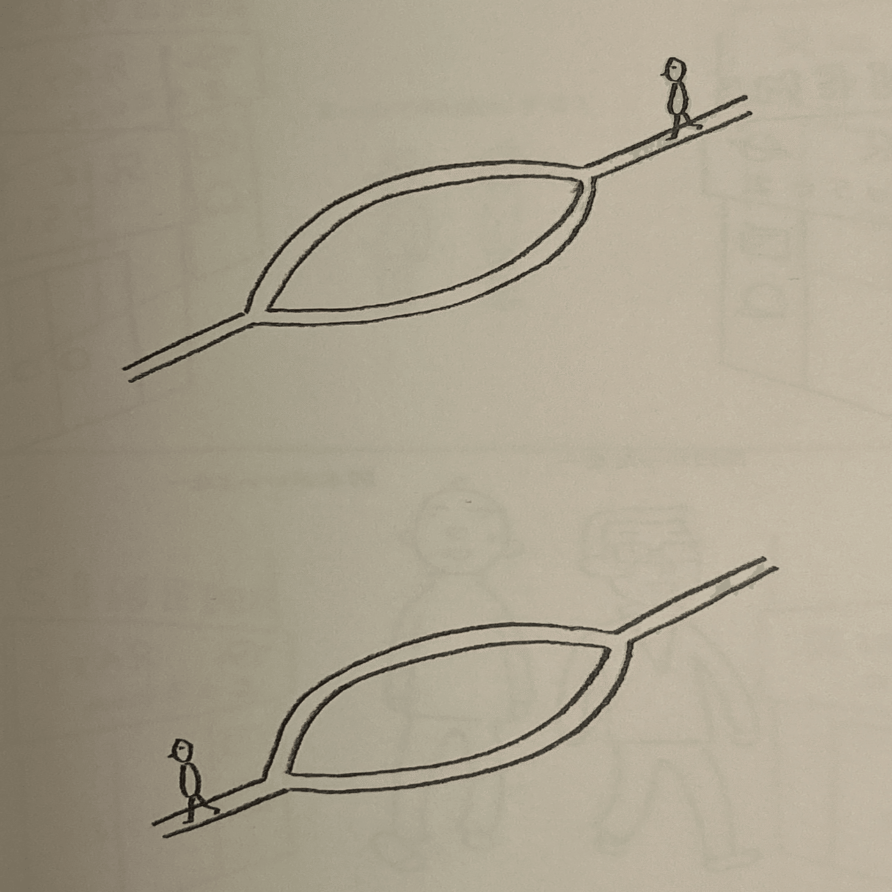 佐藤雅彦さんが話していることや考えていることが書かれている本は何回