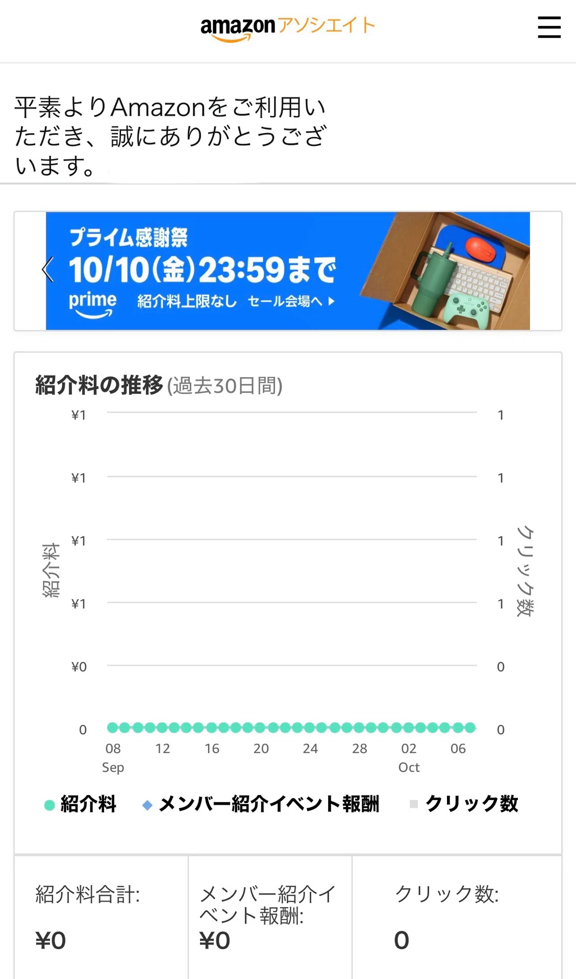 noteの記事でAmazonアソシエイトに登録申請する方法の記録。一緒に0