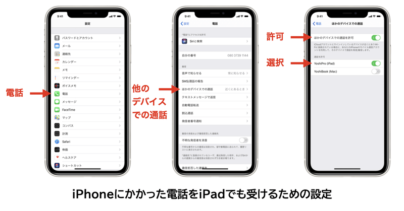 note スイッチで電話.008