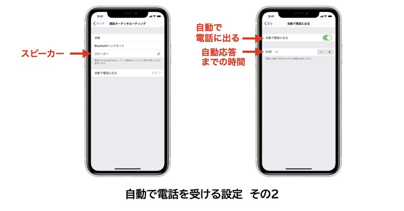 note スイッチで電話.010