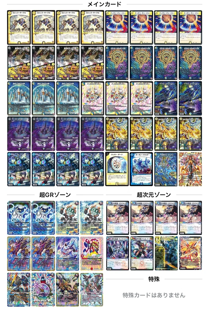 第27回アドコロ(アドバンス環境まとめ、新カード考察)｜アドコロ