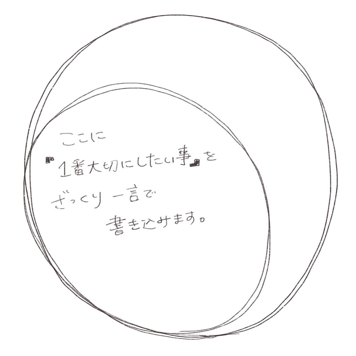 毎日を幸せに過ごすためのシンプルでパワフルな方法 今週の 幸せのたまご の描き方 わくわく博士とたまごちゃんの 幸せのたまご Note Note