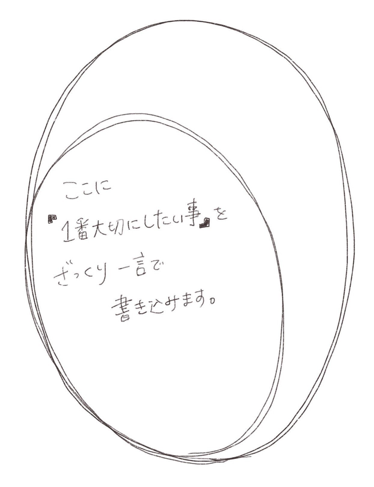 毎日を幸せに過ごすためのシンプルでパワフルな方法 今週の 幸せのたまご の描き方 わくわく博士とたまごちゃんの 幸せのたまご Note Note 毎日を幸せに過ごすためのシンプルでパワフルな方法 今週の 幸せのたまご の描き方 わくわく博士とたまごちゃんの 幸せのたまご Note Note