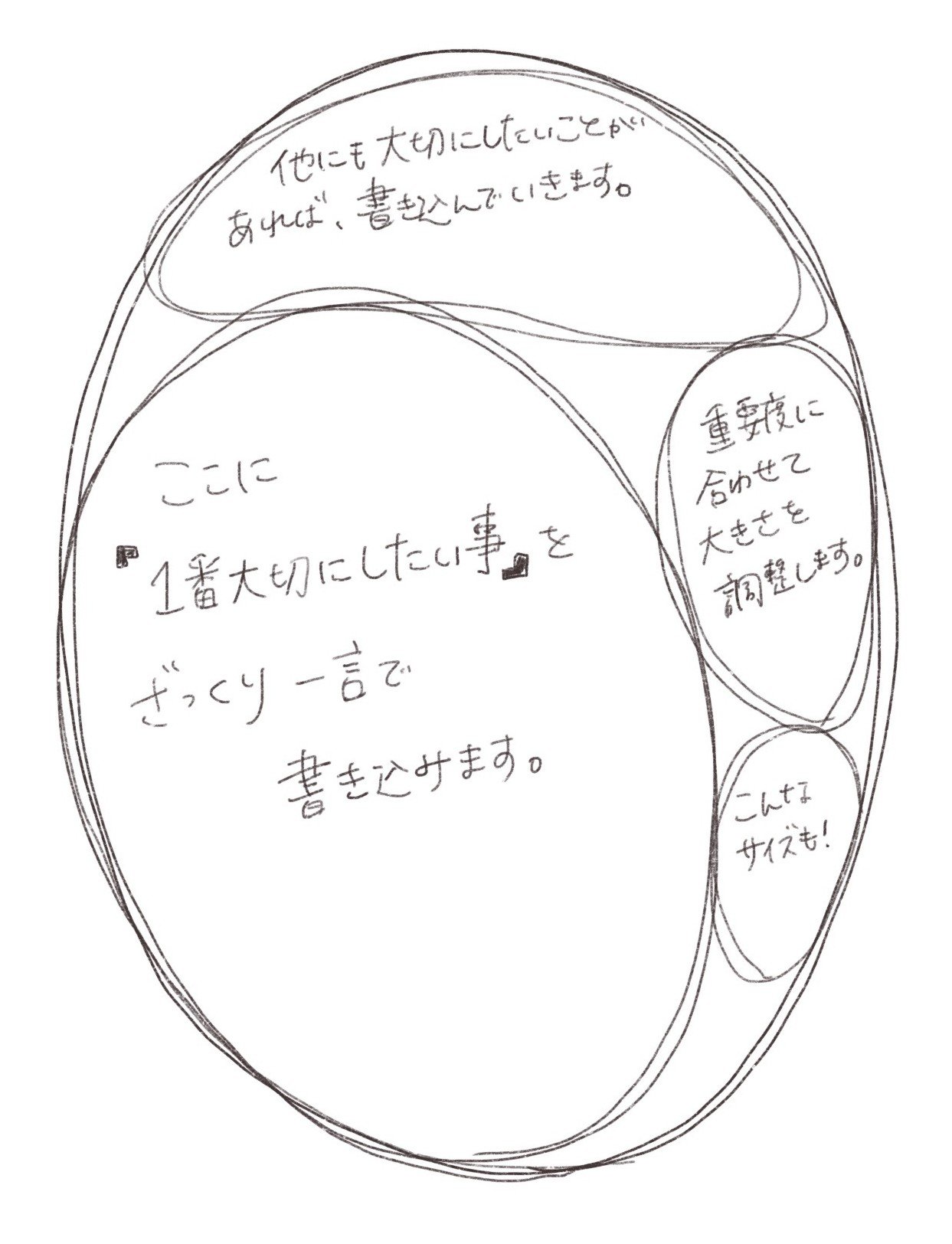 毎日を幸せに過ごすためのシンプルでパワフルな方法 今週の 幸せのたまご の描き方 わくわく博士とたまごちゃんの 幸せのたまご Note Note 毎日を幸せに過ごすためのシンプルでパワフルな方法 今週の 幸せのたまご の描き方 わくわく博士とたまごちゃんの 幸せのたまご Note Note