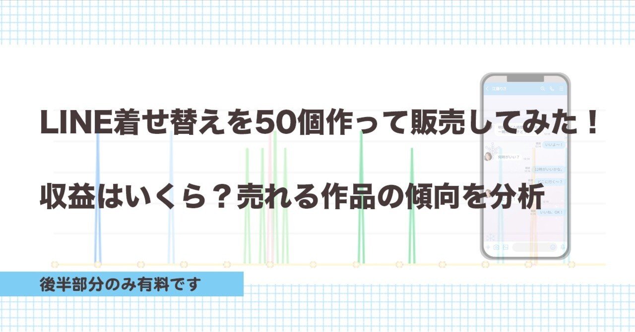 LINE着せ替えを50個作って販売してみた！収益はいくら？売れる作品の傾向を分析｜ぐらむ
