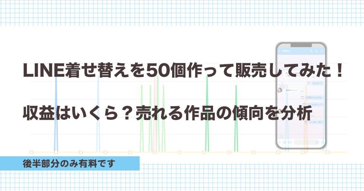LINE着せ替えを50個作って販売してみた！収益はいくら？売れる作品の傾向を分析｜ぐらむ