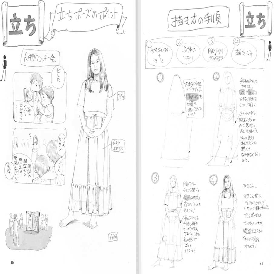 全文無料公開 下田スケッチ人物本 アソビヅクリ Note
