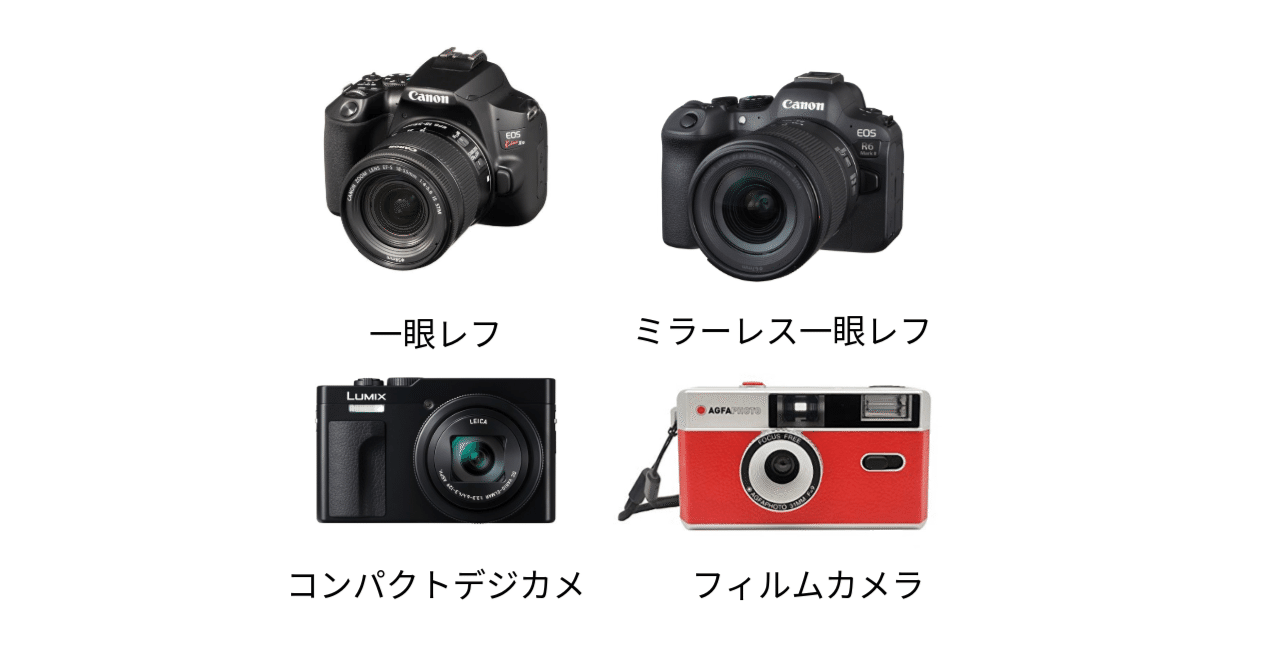 カメラを始めるなら最初に見る記事【カメラの種類編】｜rrrrr（仮）