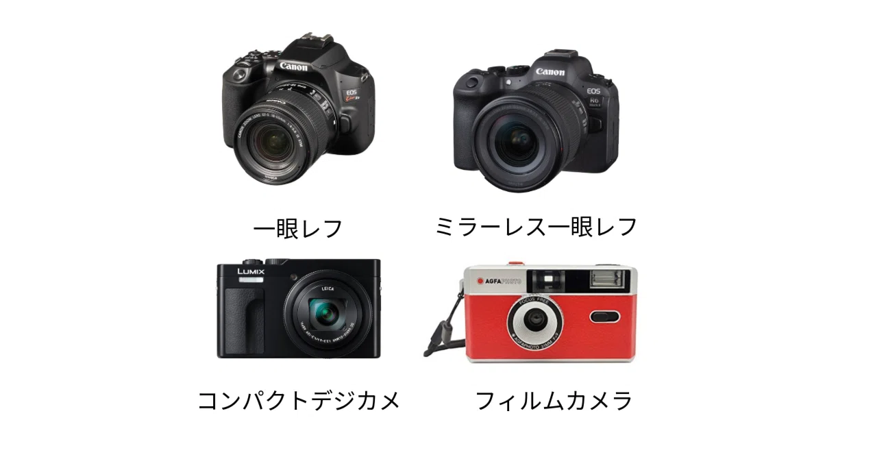 一眼レフ ミラーレスカメラ フィルムカメラまとめ 富士フイルムのミラーレス全機種の特徴とおすすめカメラと選び方