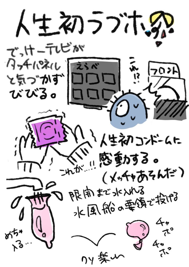 人生初ラブホ クソ暇美大生 Note